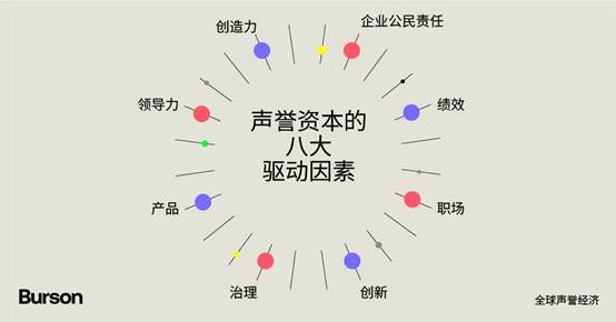 图示AI 生成的内容可能不正确。