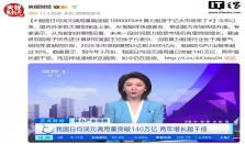 我国日均 Token（词元）调用量飙涨超 100000%、两年增长超千倍