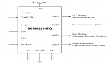 圣邦微电子推出适用于12V汽车应用的四通道高边驱动器SGM42214xQ