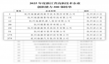 浙江省高新技术企业创新能力500强榜单  海康威视及7家子公司入选