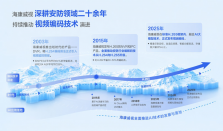 AI智能编码vs传统编码核心差异