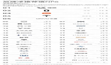 超过奔驰宝马和奥迪，奇瑞高端星途星纪元，新赛道开始释放潜力！
