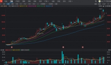 手握AI时代利器，这只湘股半年股价翻两番 经济要闻 华声经济