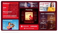 三星Galaxy Watch Ultra 2确认将搭载全新芯片组