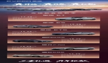 马年新春购车季，星途汽车推出全系钜惠方案