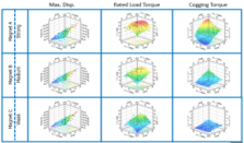 绿色智造践使命，双碳赋能启新程