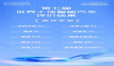 以类人表现重塑用户出行体验，星途ET5荣获“第七届世界十佳智能汽车”