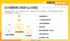 “春假经济”释放消费潜能，大型主题乐园成家庭出游热门目的地