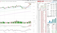 新雪季拉开帷幕，万亿冰雪经济点燃资本市场