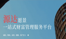 河北源达网格交易模型 震荡市中的参考工具