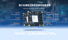 新品！AMD Zynq UltraScale+ MPSoC EG异构多处理开发平台