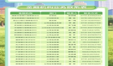 支持绿色发展，这些在湘金融机构有“专项资金” 经济要闻 华声经济