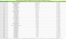 2025年第三季度中国手机银行APP监测报告