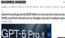 分析师称OpenAI广告业务2030年将达250亿美元，对谷歌搜索构成实质性挑战