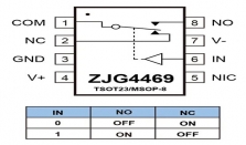 治精微推出ZJG4469 高压50V、低漏电流、低导通电阻、175MHz带宽精密SPDT开关