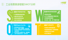 身脑合一，工业具身的奇点前夜