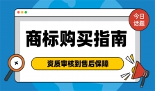 2026商标购买全指南：从资质审核到售后保障，找到合适性价比之选