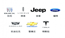 放弃电动化 美国车企真就能&ldquo;上岸&rdquo;了吗？