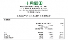 消费“K型分化”下，十月稻田09676.HK如何打开增长空间？