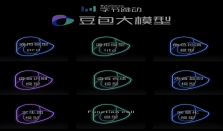 豆包大模型2.0将发布，湖南机遇在哪里 经济要闻 华声经济