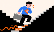 心肌缺血：藏在胸闷心慌背后的 “心脏危机