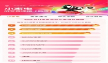 天猫双11开门红家电家居榜大洗牌：石头登顶小家电，SIDANDA夺得家居第一