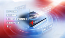 3GSPS 封神！双通道超高速 A/D 新标杆：CBM08AD1500