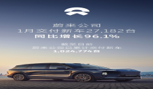 蔚来1月交付量同比翻番 全新ES8累计交付突破6万台