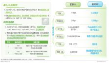 破界・共生・领航：星闪2025技术跃升与生态爆发新图景