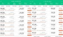 跨年火车票正式开售，这些热门线路已“光速售罄” 经济要闻 华声经济