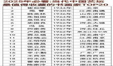 申小勤——2025中国艺坛最值得收藏书画家(5