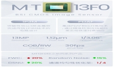 元视芯正式发布全新13MP CMOS图像传感器MT13F0，赋能多种消费类影像应用