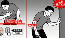 胸闷胸痛别硬扛，这些误区要避开!