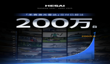 单月交付突破20万台！禾赛激光雷达已累计交付超200万台