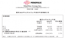 艾瑞观察：从大模型公司到AI平台，MiniMax凭什么