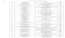 1571.74亿投向50个项目，湖南电子信息产业再“上新” 经济要闻 华声经济