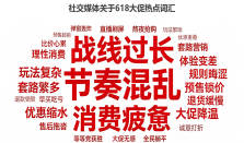 2026年618电商大促行业前瞻趋势全景洞察