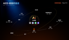 全球 AI 原生竞速！借场景智能，酷开重构企业 AI 操作系统