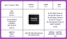 极海正式发布G32M3101电机控制SoC，为电机系统提供多元化选择
